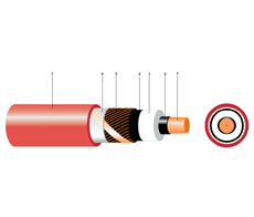 Medium Voltage Cables